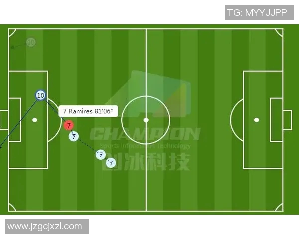 南京足球队与深圳足球队赛后复盘分析力量对比与战术探讨