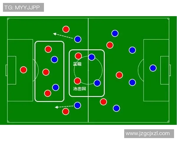 南京足球队反击战术解析与实战应用探讨 南京足球队反击战术解析与实战应用探讨