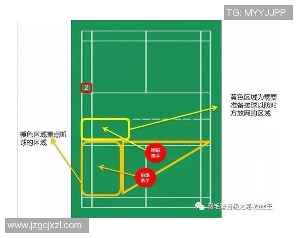 南京羽毛球队技术表现深度数据分析与战术优化研究 南京羽毛球队技术表现深度数据分析与战术优化研究