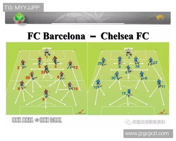 南京足球队意识表现的数据分析与战术研究探讨 南京足球队意识表现的数据分析与战术研究探讨